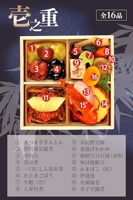 お試しおせち かぐや 5