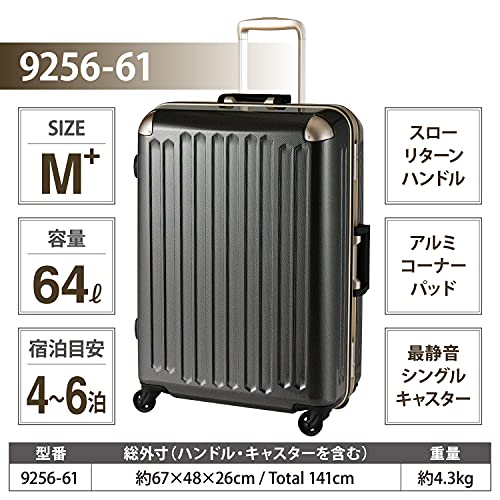 スーツケース 3