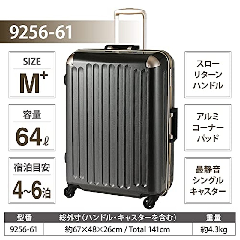 スーツケース 3