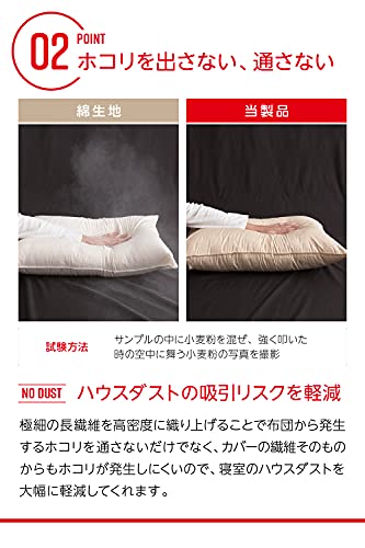 防ダニボックスシーツ 5