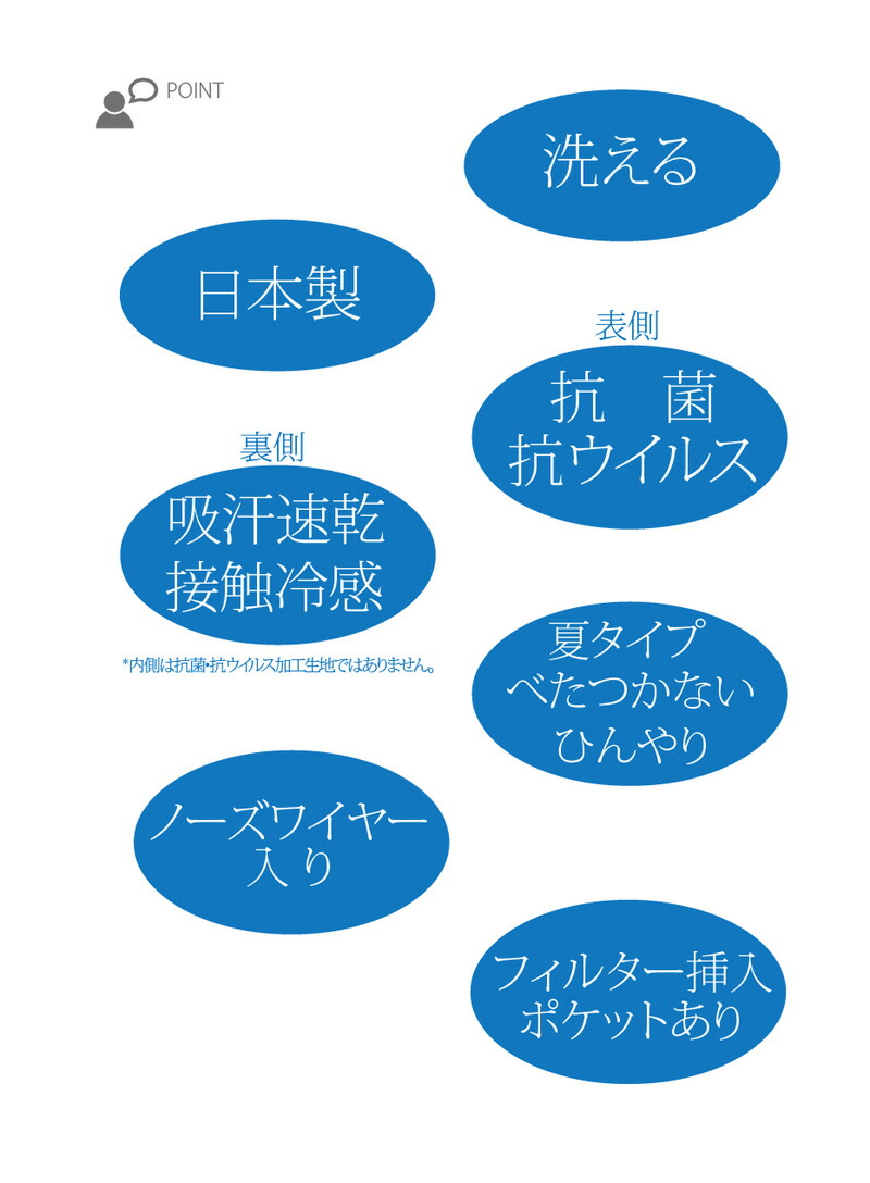 布マスク 9