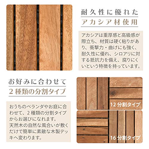 ウッドデッキパネル 4