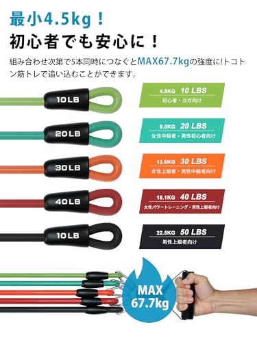 トレーニングチューブ 2