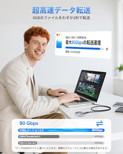 USB C ケーブル 2