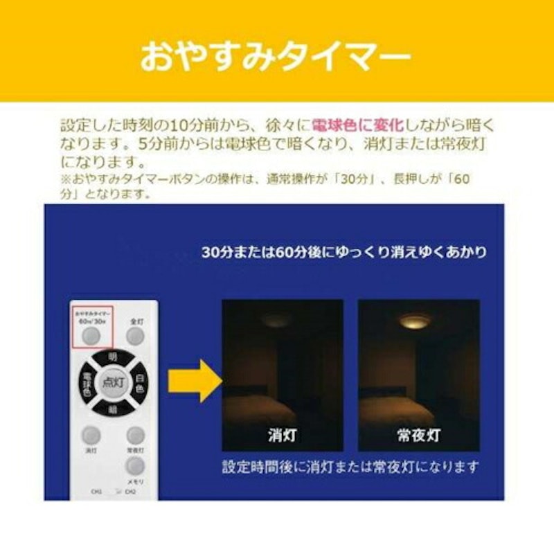 LEDシーリングライト 9