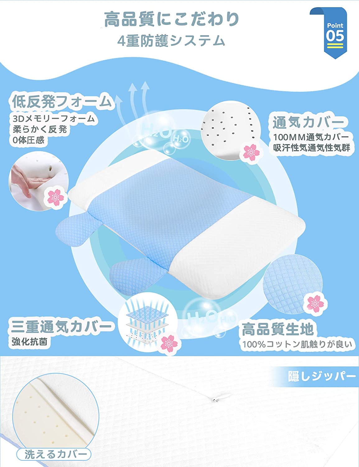 21年 ベビー枕のおすすめ人気ランキング選 Mybest