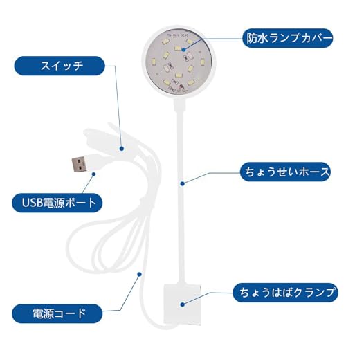 クリップライト 5