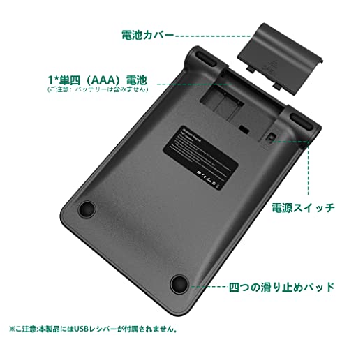 テンキー 7