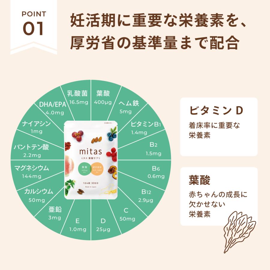 mitas 葉酸サプリ 4