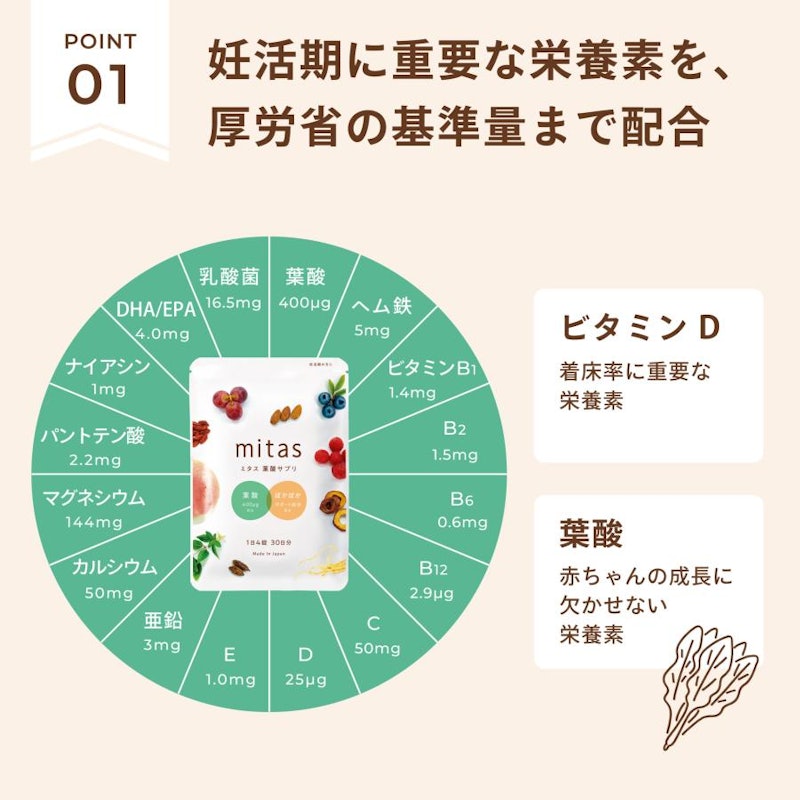 mitas 葉酸サプリ 4