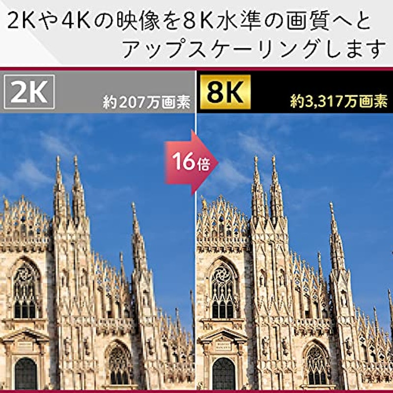 55V型 NanoCell TV 55NANO96JPA 4