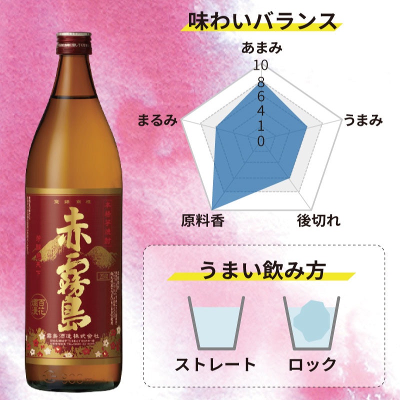 霧島飲み比べセット 2