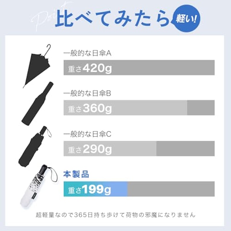 日傘 6