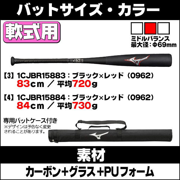 ビヨンドマックスレガシー 7