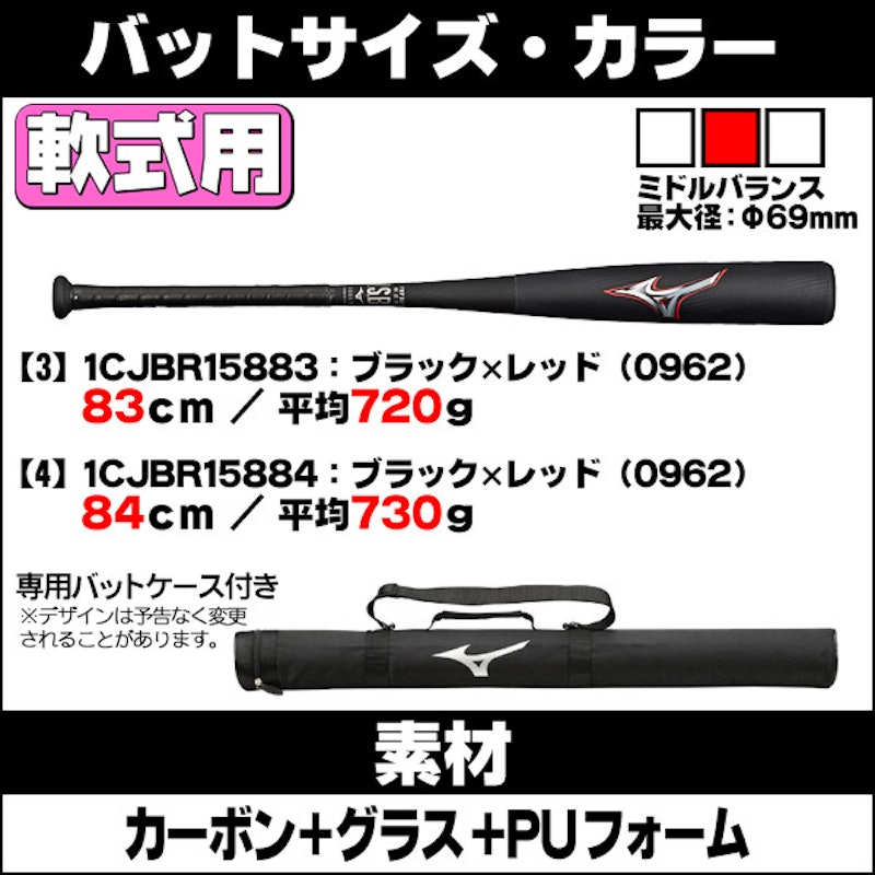 ビヨンドマックスレガシー 7