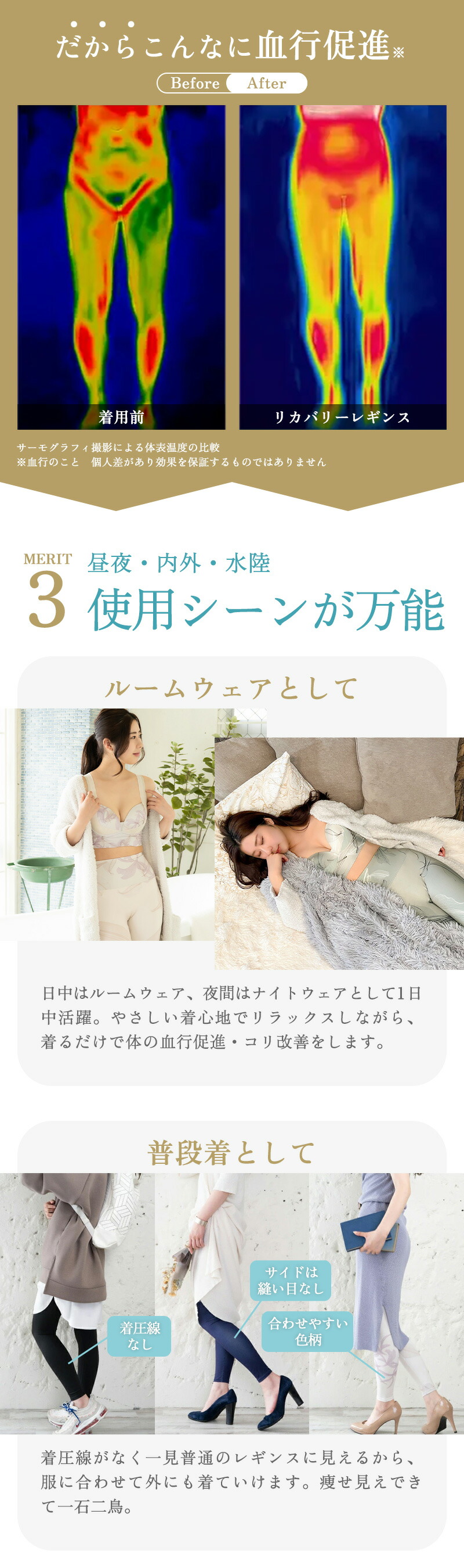 リカバリーレギンス 7