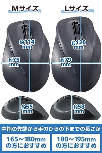 2.4GHz無線マウス 7