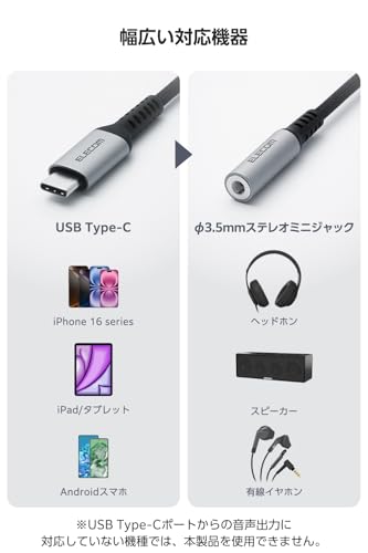 USB Type-C(TM) - φ3.5mm変換アダプター 5