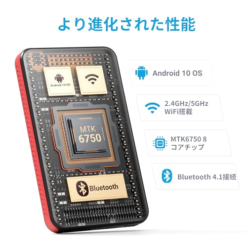 MP3プレーヤー 3