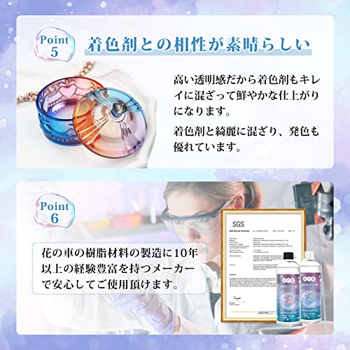 エポキシ樹脂 4