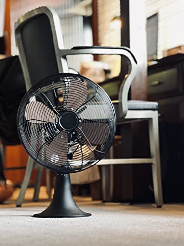 RETRO FAN TABLE 2023 3