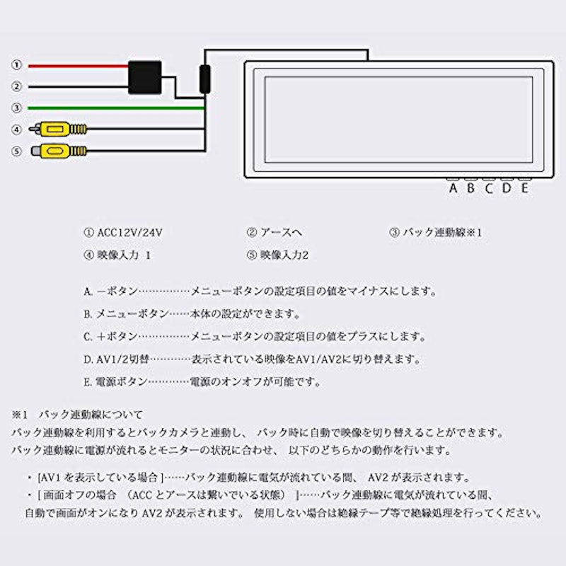 バックミラーモニター セット 6