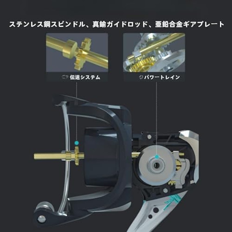 スピニング フィッシング 5