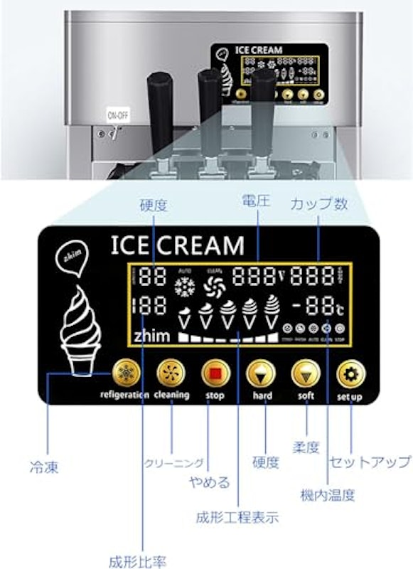 アイスクリームメーカー 4