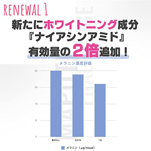 オーガニックフレグランスホワイトクリーム  3