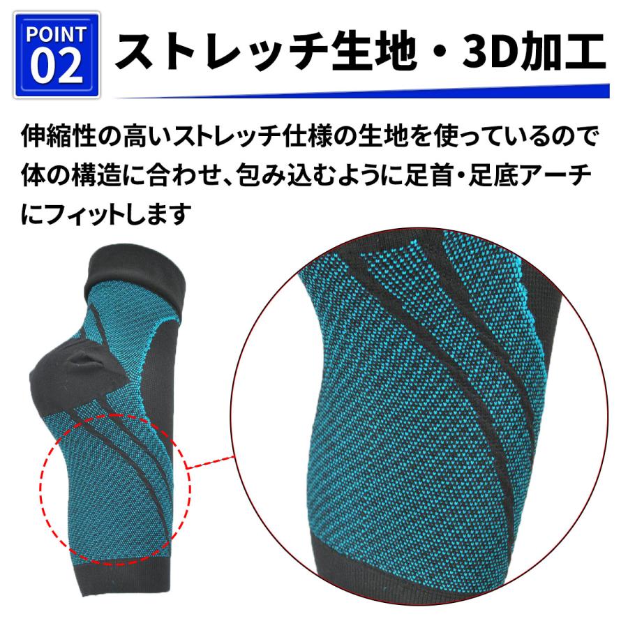 足首サポーター 6