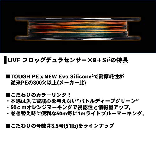 UVF フロッグデュラセンサーX8+Si2 3