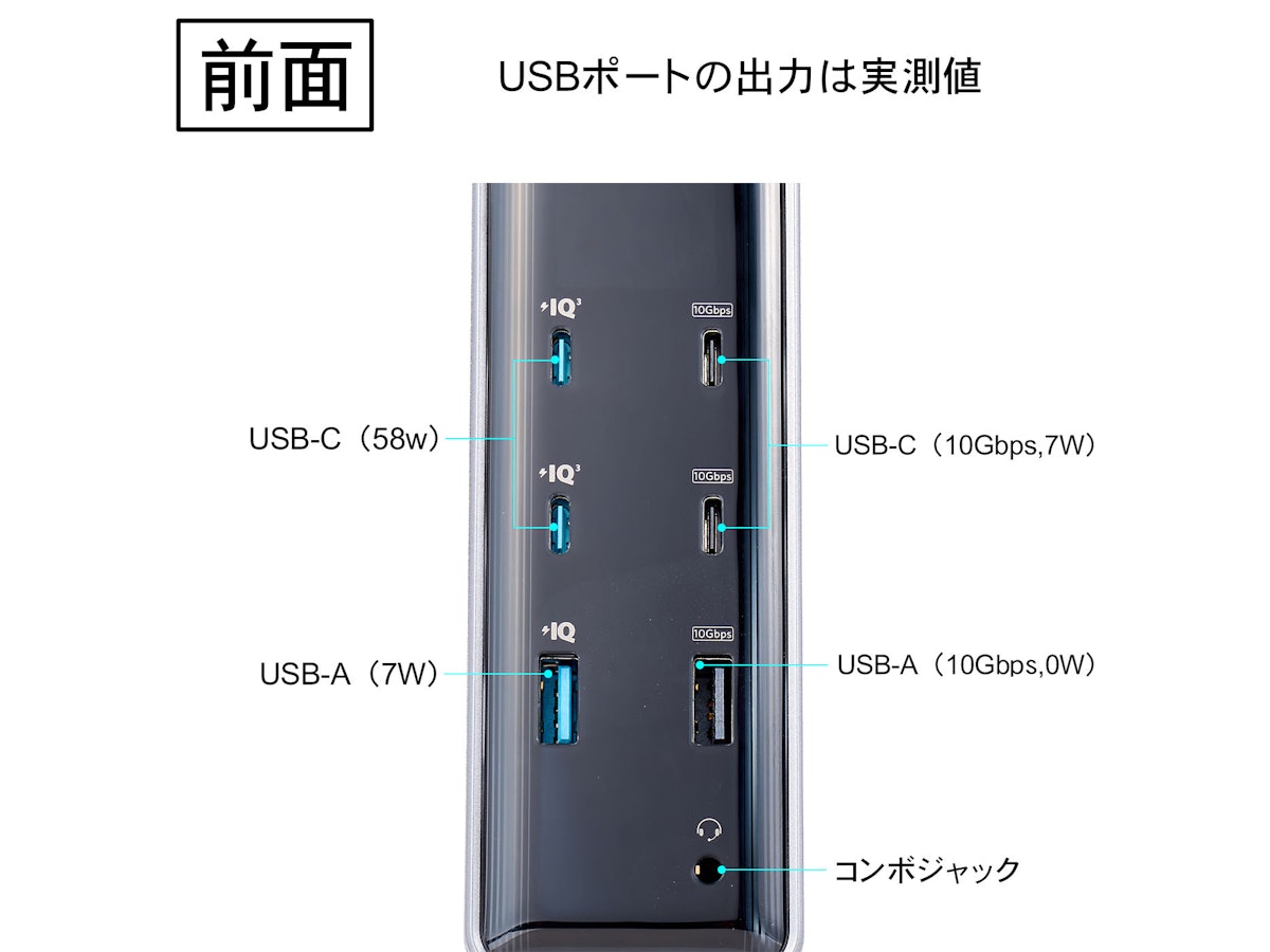Anker Prime ドッキングステーション (14-in-1, Dual Display, 160W Anker Prime ドッキングステーション (14-in-1, Dual Display, 160W