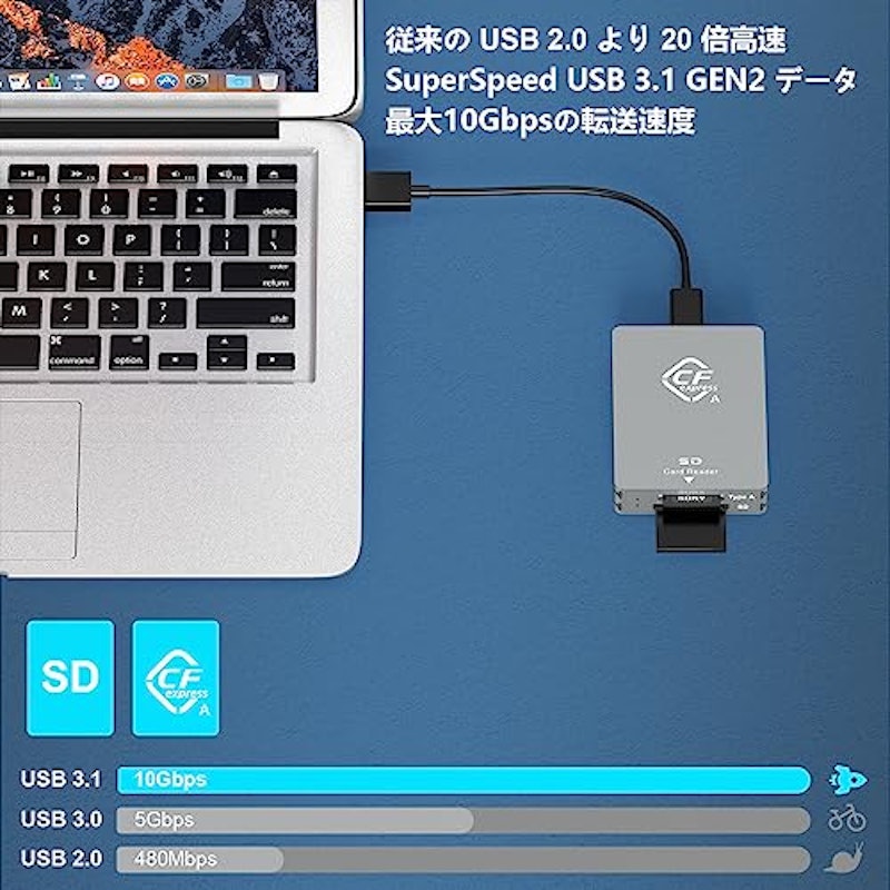 カードリーダー 3