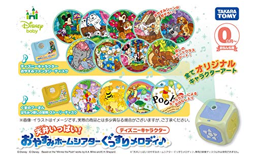 天井いっぱい！おやすみホームシアター 4