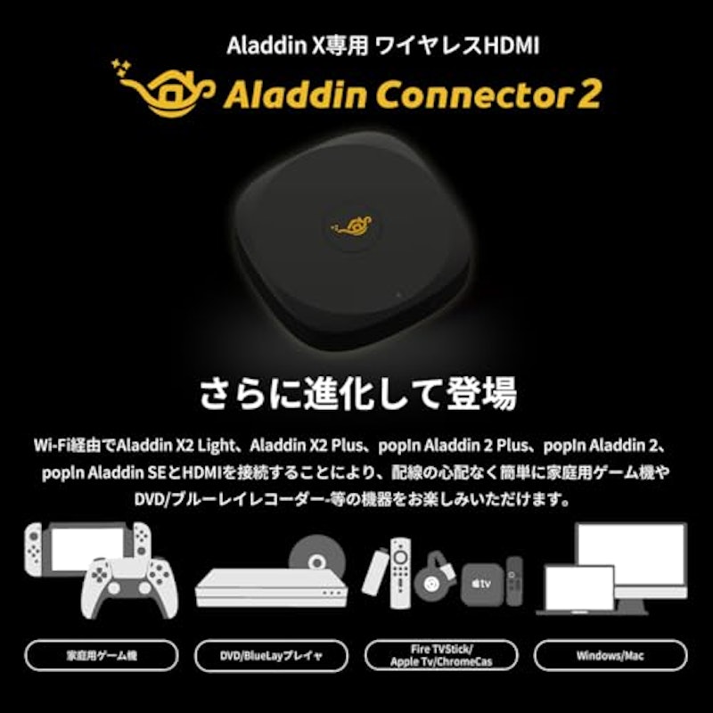 2 Light ワイヤレス HDMI コネクター2 セット 2