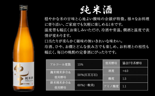 紀土 純米 純米吟醸 純米大吟醸酒 3本セット 2