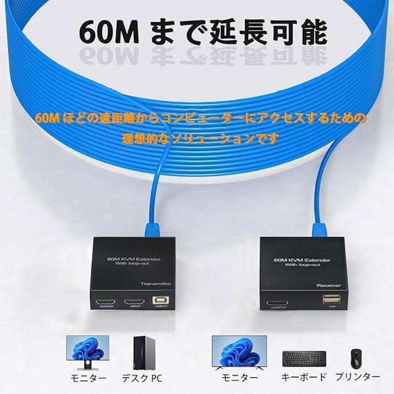 HDMIエクステンダー 6