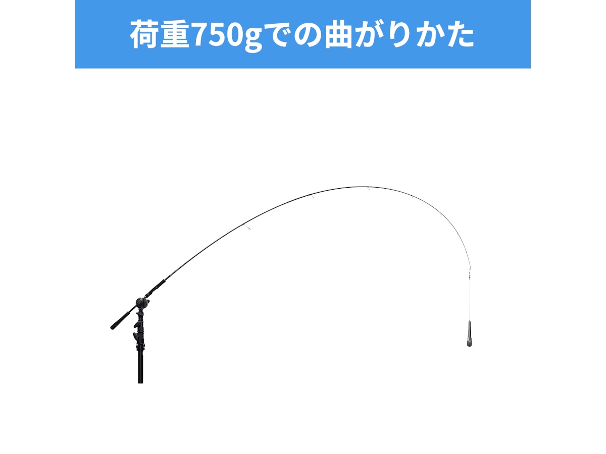 シマノ ディアルーナ S96MLをレビュー!クチコミ・評判をもとに シマノ ディアルーナ S96MLをレビュー!クチコミ・評判をもとに