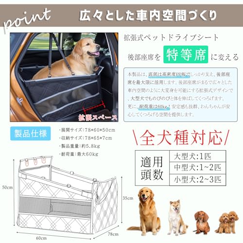 Amazon | Yullmu 新型ペット用ドライブボックス 車用ペット