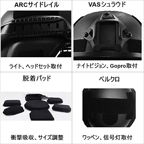 サバゲーヘルメット 4