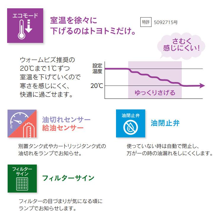 FF式石油ストーブ 4