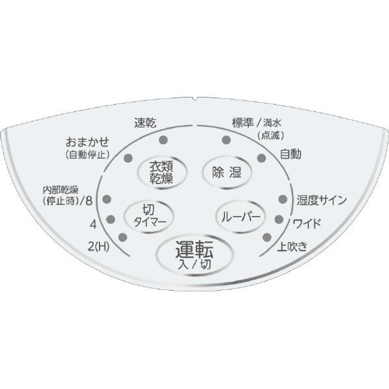 衣類乾燥除湿機 2