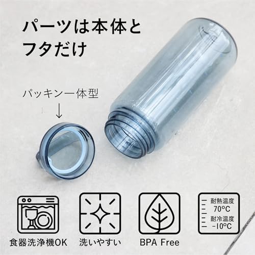 EDGE BOTTLE 6