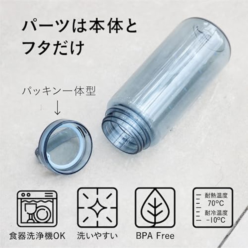 EDGE BOTTLE 6