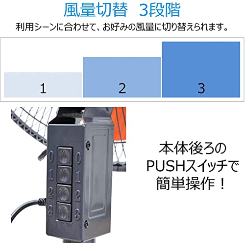 45cmスタンド式 工業扇風機 3