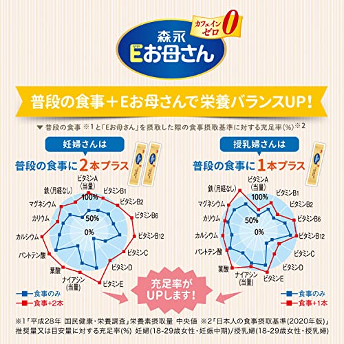 森永 Eお母さん 6