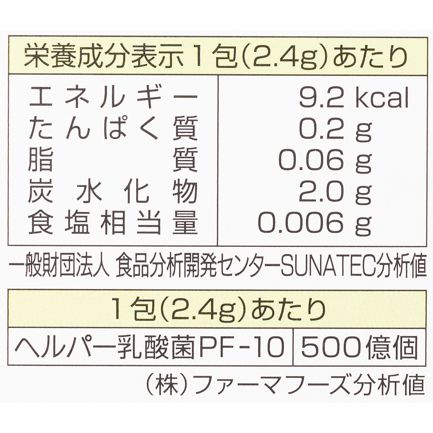テイスティフーズ 絶好CHOO Rich PREMIUM PLUSを検証レビュー！青汁の選び方も紹介 2