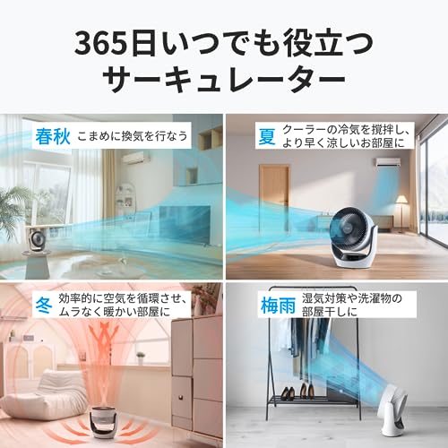 サーキュレータ―  4