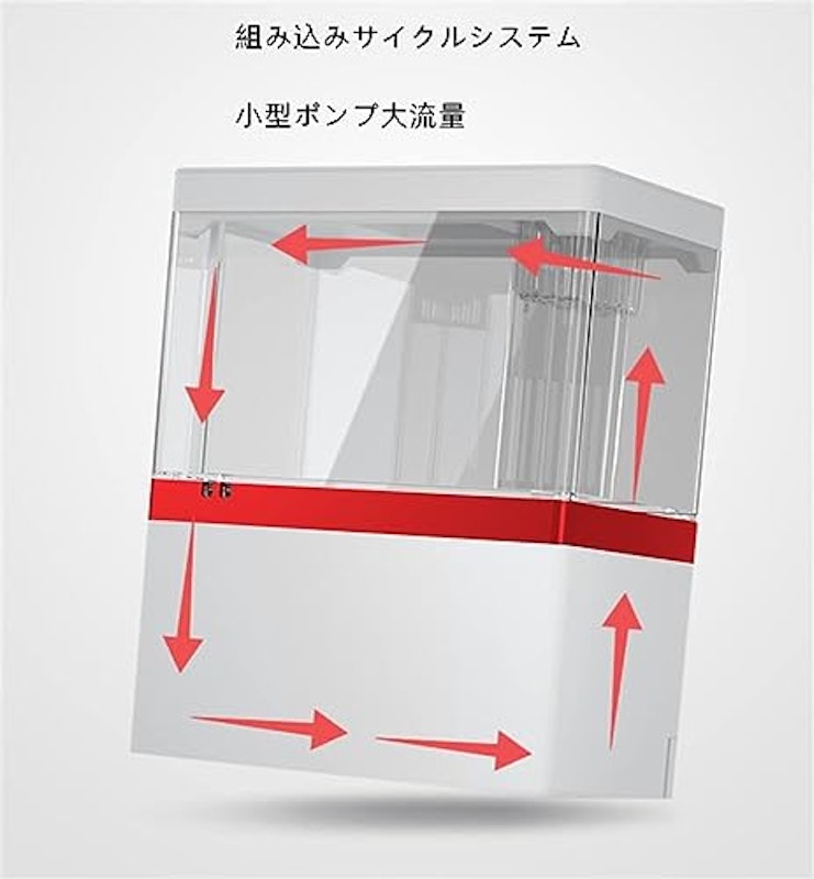 水槽 4