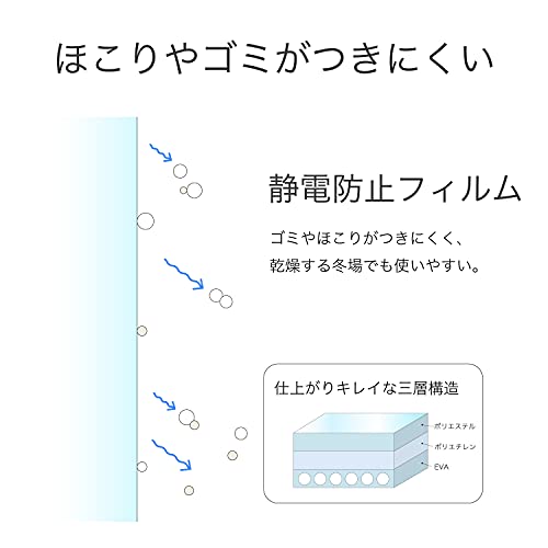 ラミネーター専用フィルム 4